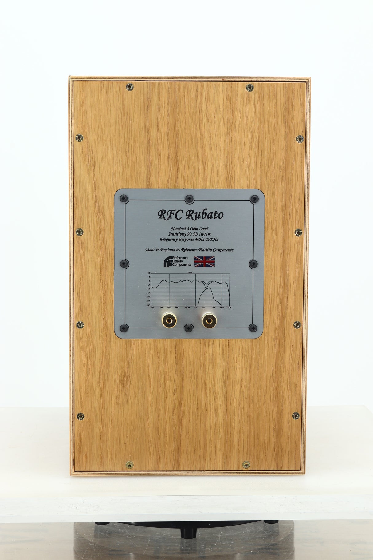 Reference Fidelity Components Rubato - Light Oak