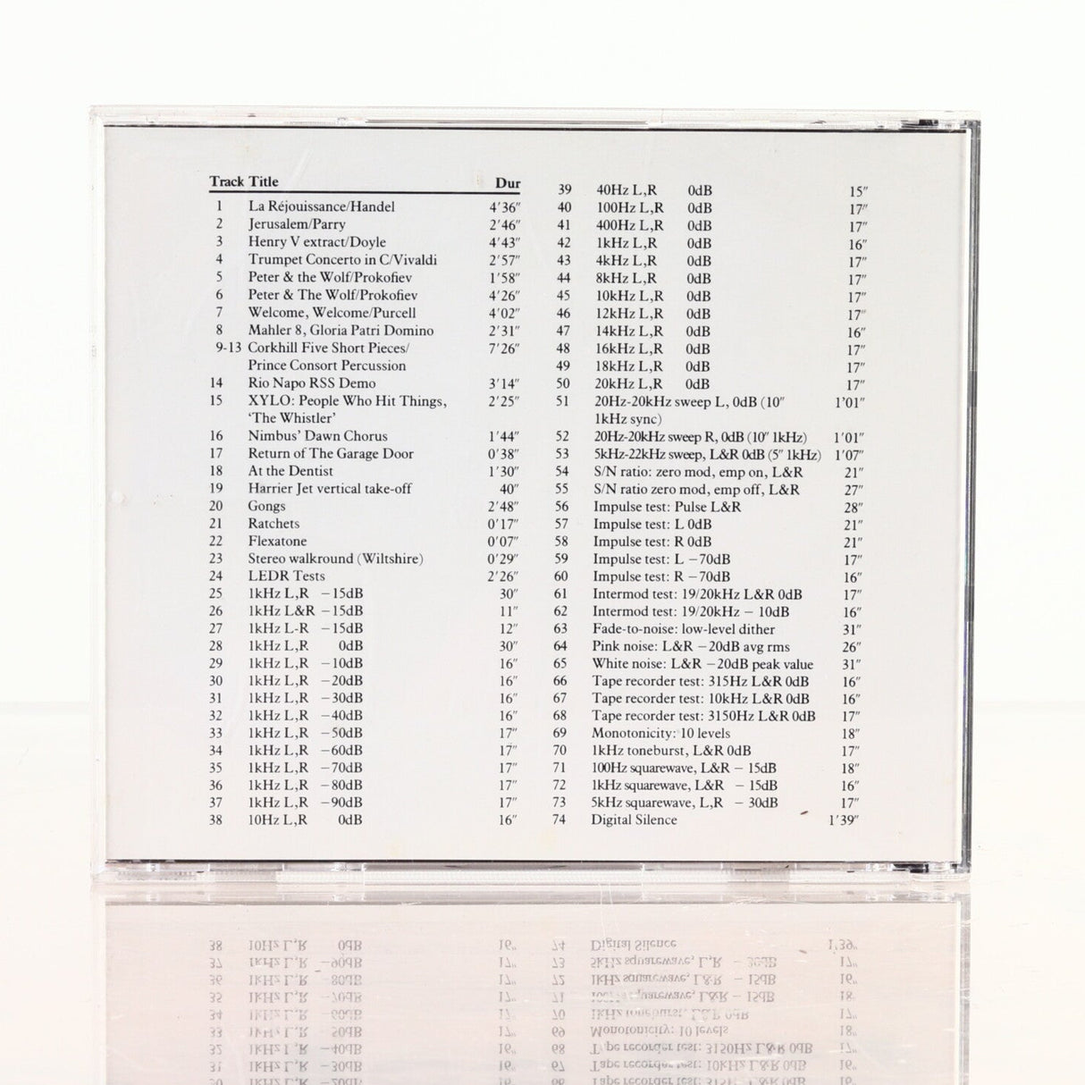 Hi-Fi News Test Disc III CD