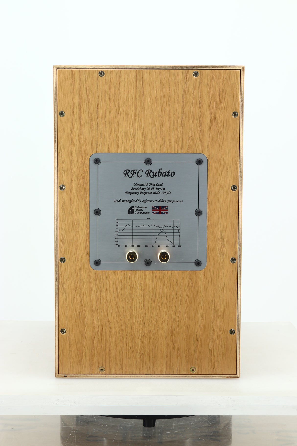 Reference Fidelity Components Rubato - Light Oak